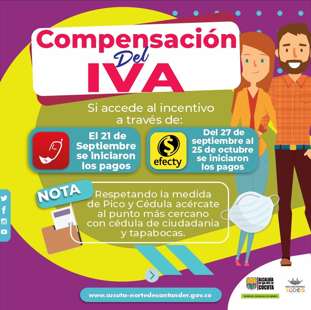 MÁS DE 11 MIL FAMILIAS DE CÚCUTA SE BENEFICIARÁN GRACIAS A LA COMPENSACIÓN DEL IVA MÁS DE 11 MIL FAMILIAS DE CÚCUTA SE BENEFICIARÁN GRACIAS A LA COMPENSACIÓN DEL IVA