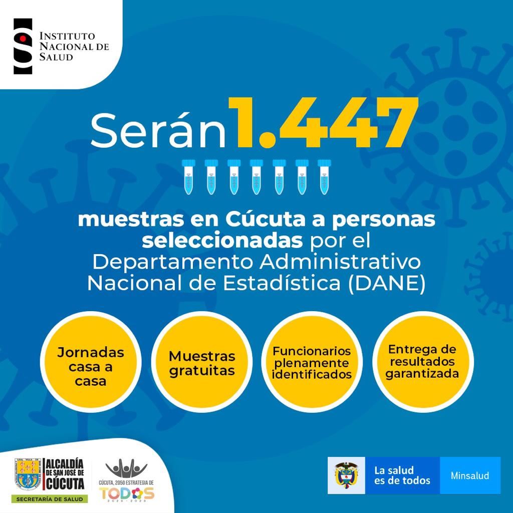 CÚCUTA, ELEGIDA PARA ESTUDIOS DE SEROPREVALENCIA PARA COMPRENDER EL COMPORTAMIENTO DE LA COVID-19 EN LA CIUDAD CÚCUTA, ELEGIDA PARA ESTUDIOS DE SEROPREVALENCIA PARA COMPRENDER EL COMPORTAMIENTO DE LA COVID-19 EN LA CIUDAD