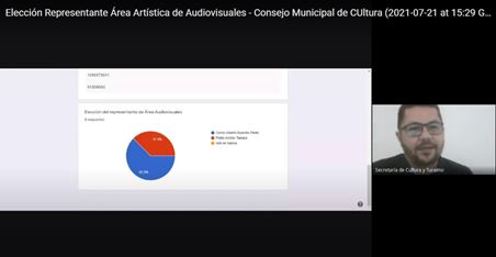 ELEGIDO EL NUEVO REPRESENTANTE DEL ÁREA DE AUDIOVISUALES ANTE EL CONSEJO MUNICIPAL DE CULTURA